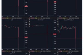 九游体育APP-币安币再创新高，攀升幅高达10.4%，还还值得跟进吗？的简单介绍