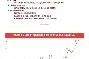 九游体育官网-AVAX意外遭遇安全漏洞，丢失金额高达19.46万美元，引发热议
