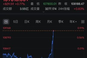 九游体育-USDT遭遇大幅下滑超TON%，投资者恐慌性抛售的简单介绍