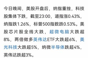 九游体育下载-Polkadot冲破6.43美元大关，牛市是否已来临？