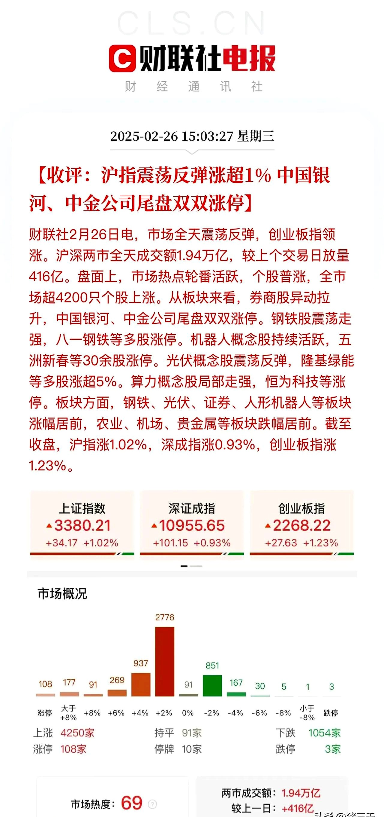 包含ADA上扬势惊人，一夜飙升216%，加密市场沸腾的词条