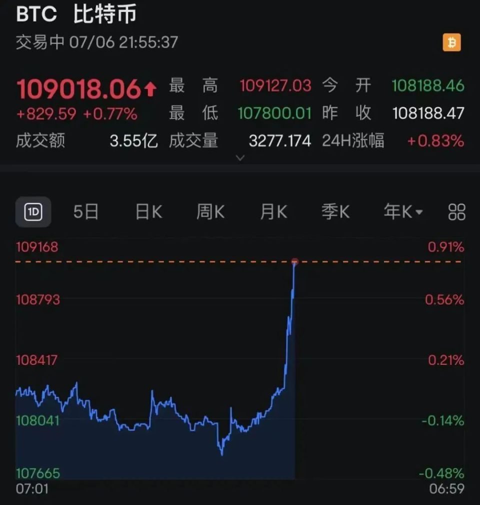 USDT遭遇大幅下滑超TON%，投资者恐慌性抛售的简单介绍