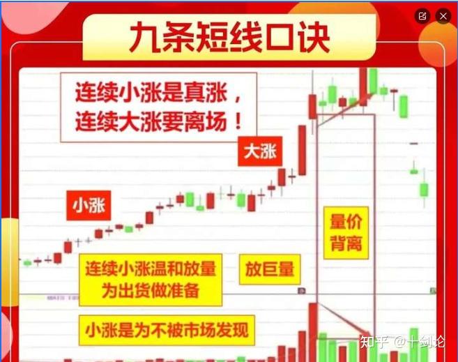 MATIC冲破FTX美元大关，牛市是否已来临？